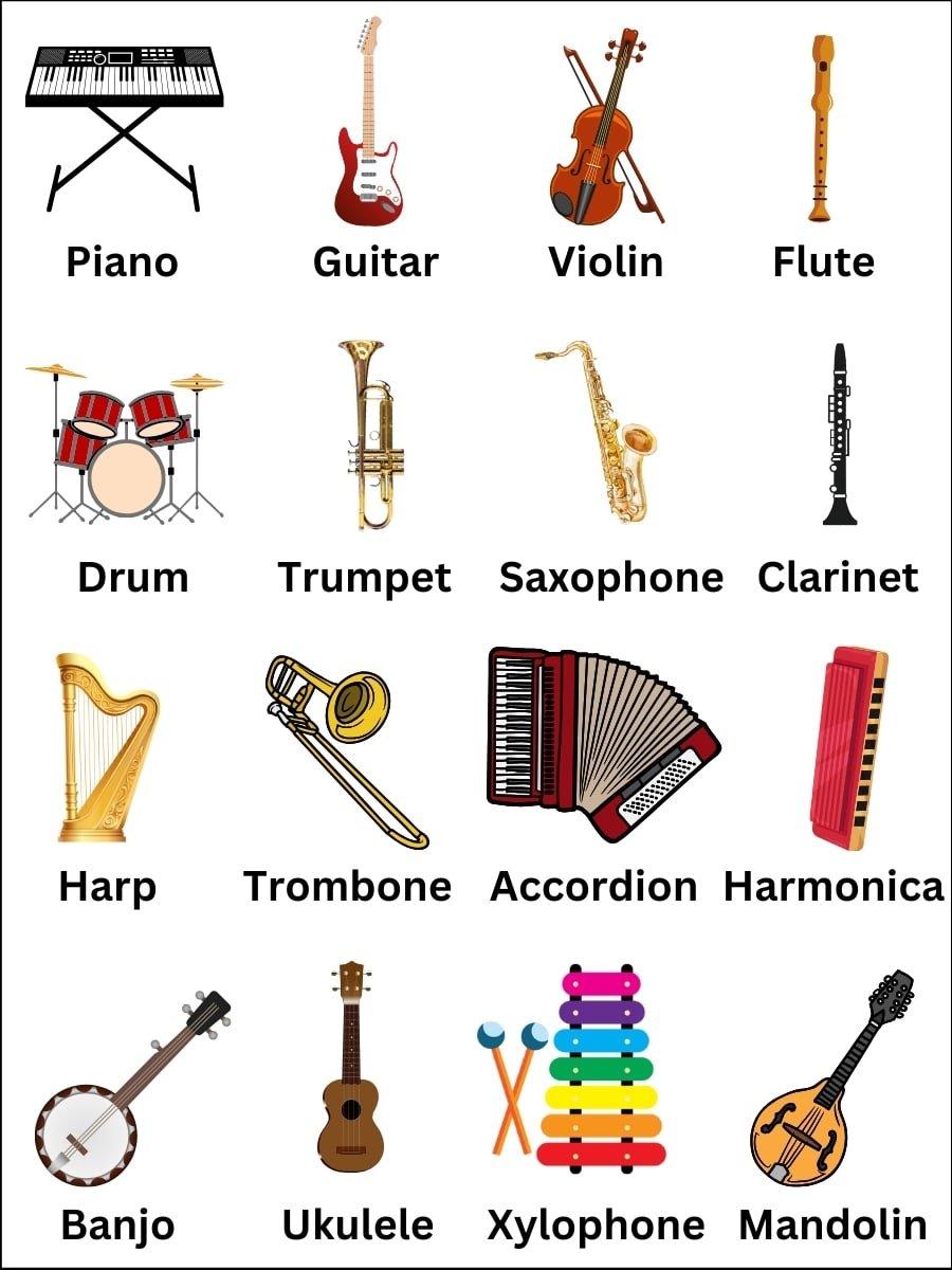 Types Of Wind Instruments With Names Types Of Wind Instruments With Names